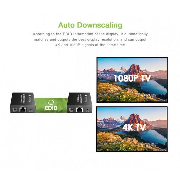 Techly Extender HDMI, 4K, 60Hz 2-1, over Cat.6/6A/7 Cable Up to 50m PoC (Power Over Cable) - Figura 4