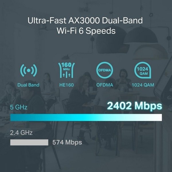 TP-Link Router VPN Omada AX3000 Gigabit, ER706W - Figura 2