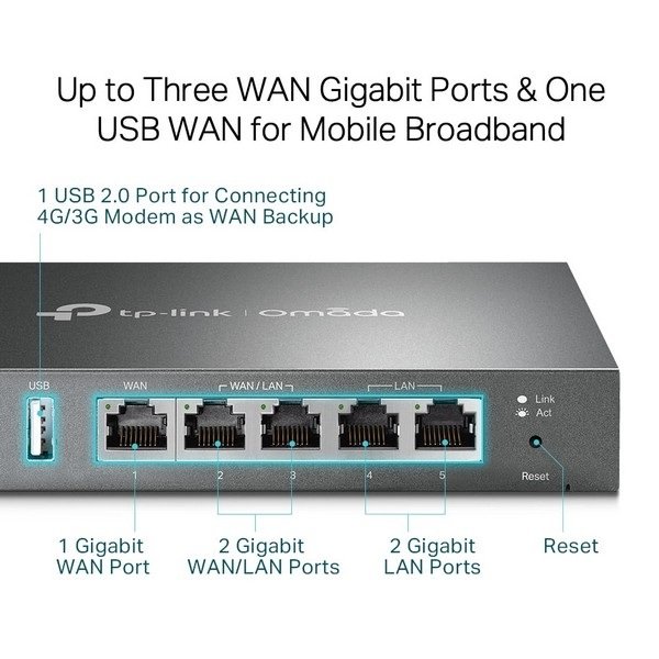 TP-Link Router VPN Omada Gigabit, ER605 - Figura 2