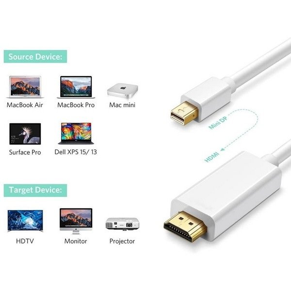 Techly Mini DisplayPort Cable (M) to HDMI, Gold Plated, 2m, White / ICOC MDP-020H - Figura 2